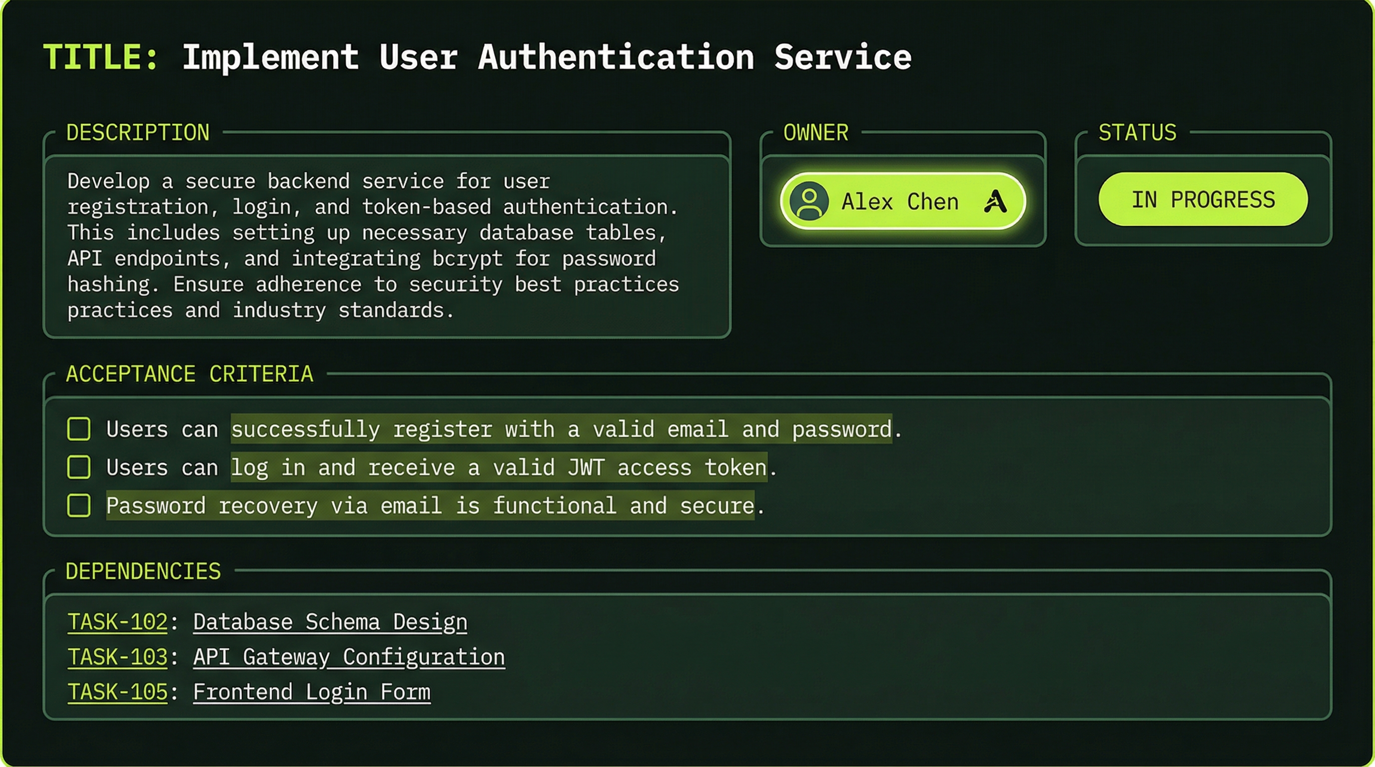 Task anatomy: title, description, owner, status, acceptance criteria, dependencies